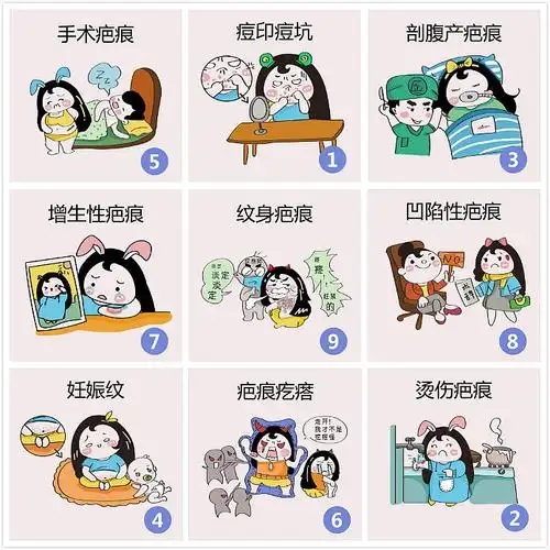 ��³ľ����̺۵�����ҽԺ